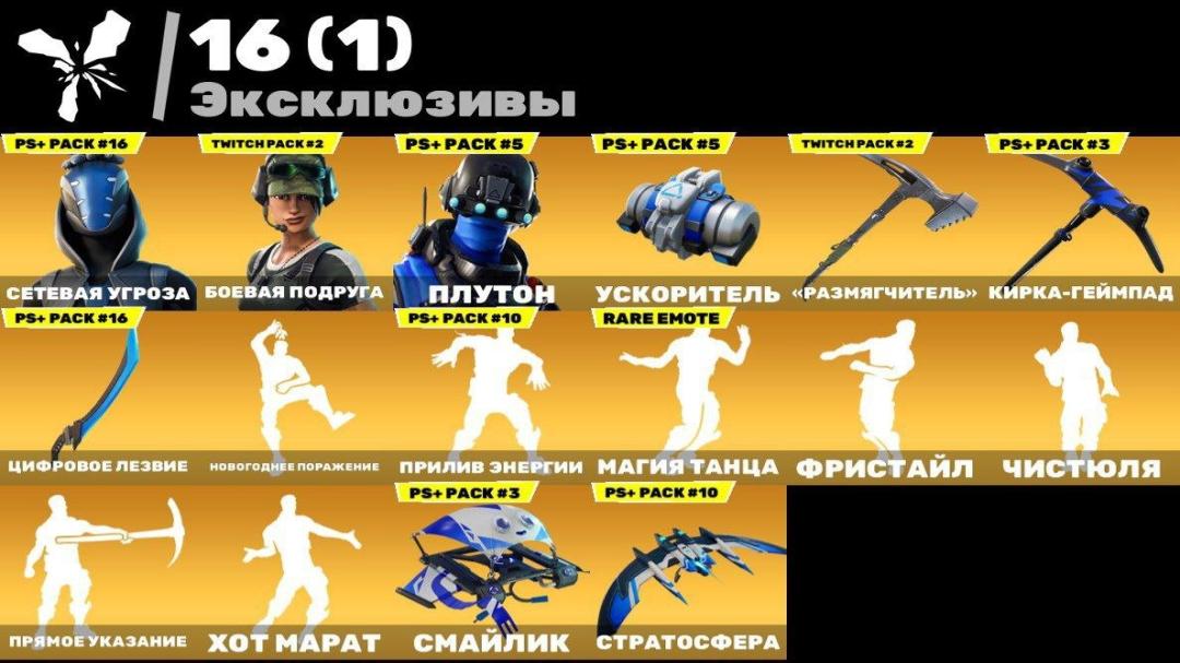 Diverse Fortnite Collection with 165 Unique Skins on PC 🎭🖥