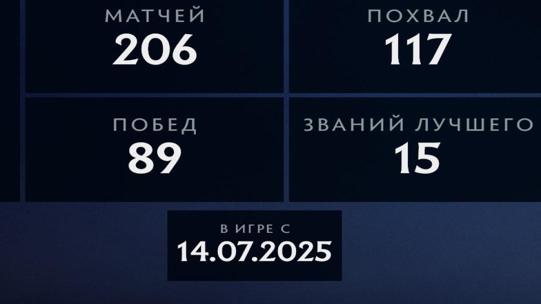 Ranked Dota 2 Account with 186 Hours and High Integrity