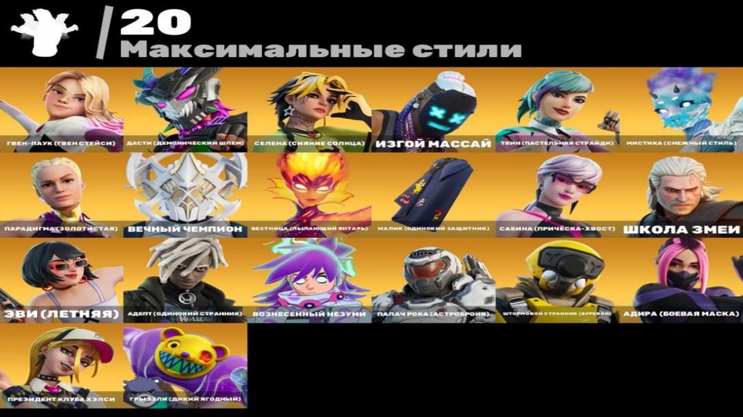 Diverse Selection of 38 Unique Skins for PC Battle Royale
