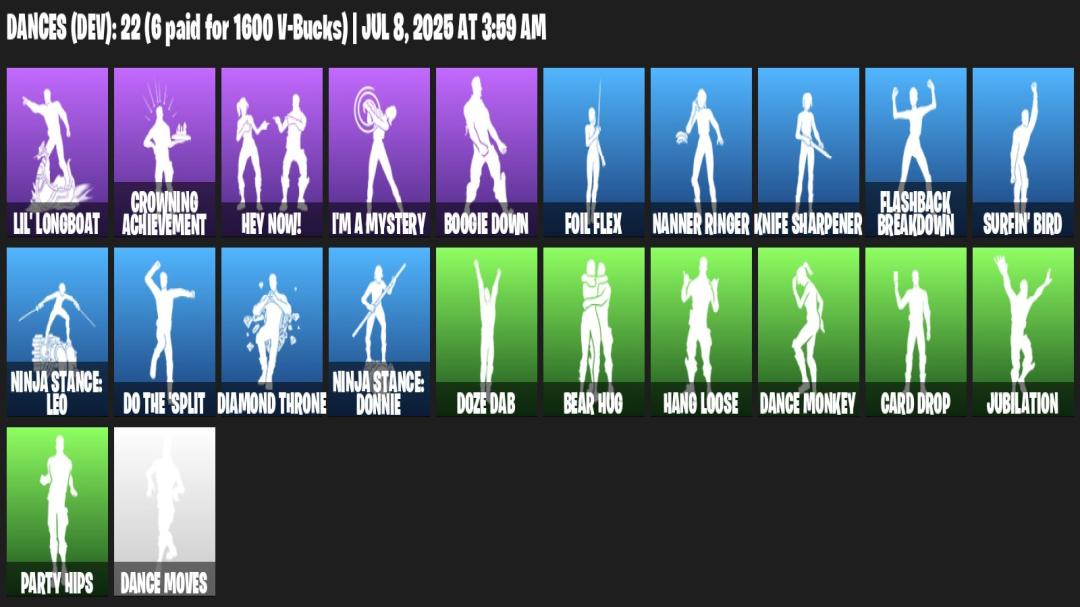 Diverse Collection of 28 Unique Skins for PC Battle Royale 🎭🖥