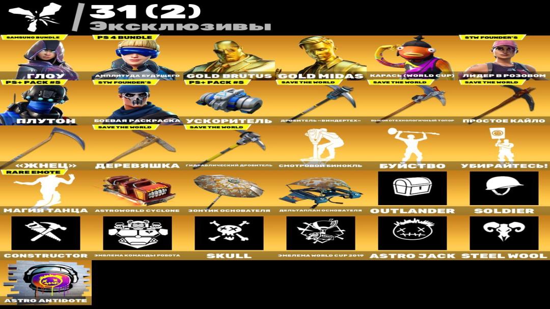 Diverse Collection of 104 Unique Skins for Battle Royale on PC