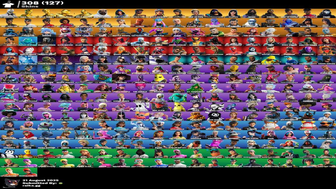 Extensive Collection of 308 Unique Skins for PC Battle Royale 🎭🖥