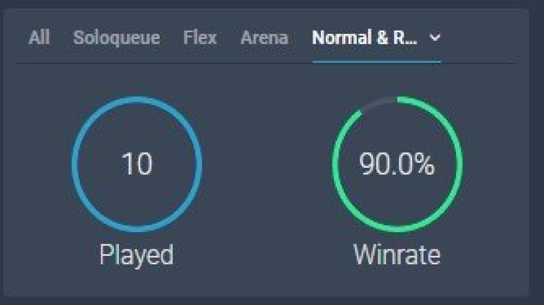 Epic EU West Level 30 Account with Skins and Champions