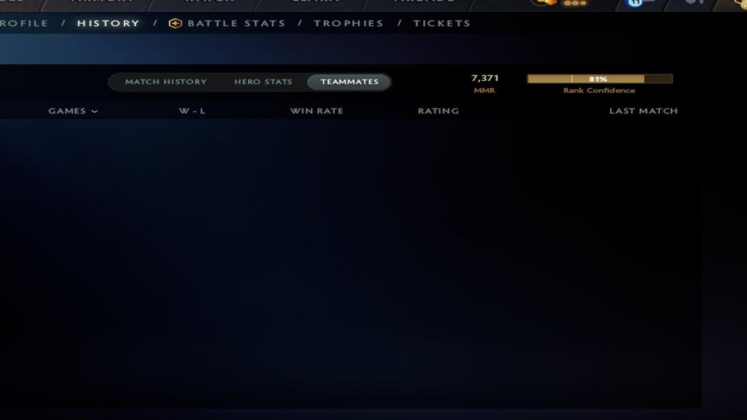 High-Ranked Dota 2 Account with Impressive MMR