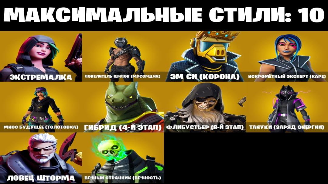 Diverse Collection of 22 Unique Skins for PC Battle Royale 🎭🖥