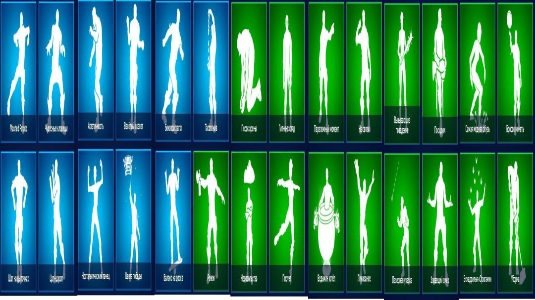 Diverse Fortnite Collection with 143 Unique Skins 🖥🎭