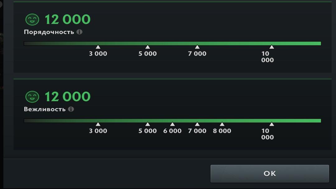 Account with 330 MMR and 182 hours of gameplay