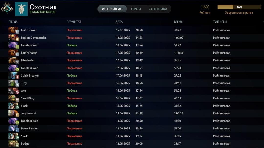 Dota 2 Account with 3296 MMR and 1824 Hours Played