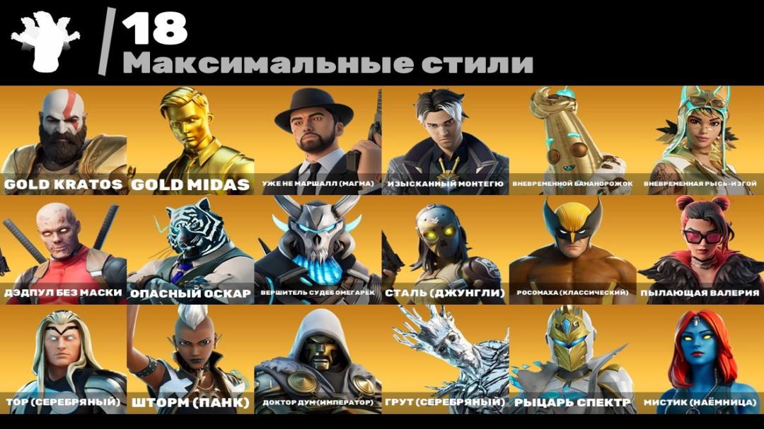 Diverse Collection of 92 Unique Skins for PC Battle Royale