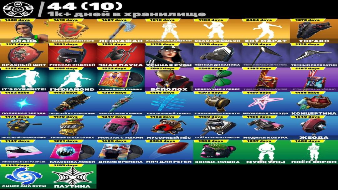 Epic Collection of 201 Skins for PC Battle Royale 🖥🎭