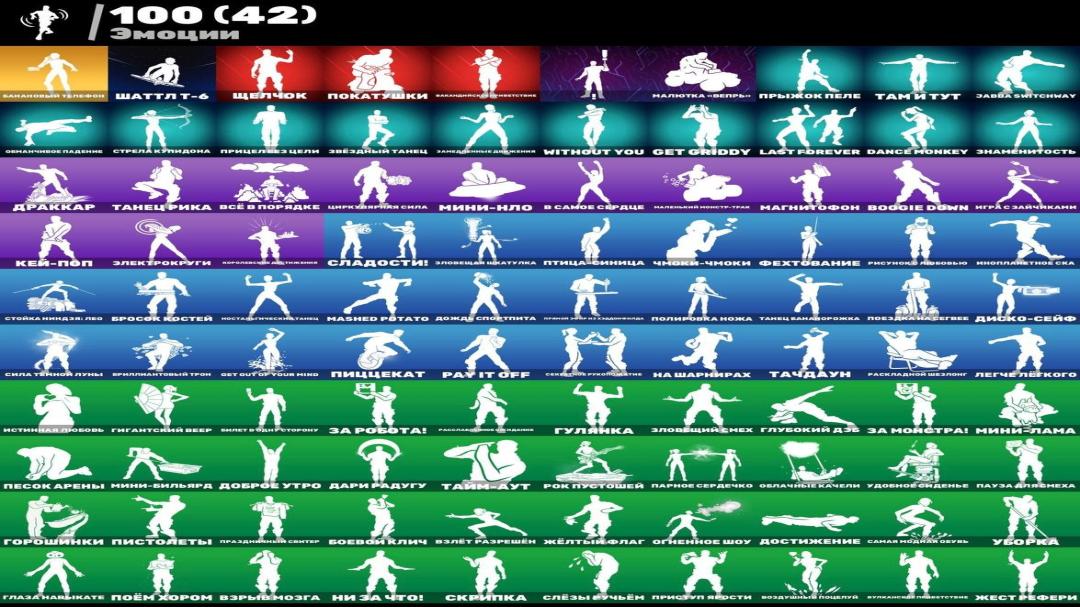 Impressive Fortnite Collection with 131 Unique Skins 🎭🖥