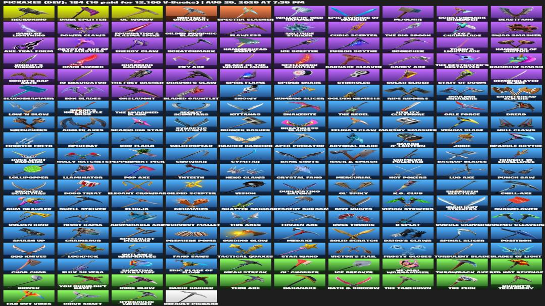 Diverse Collection of 196 Unique Skins for PC Battle Royale