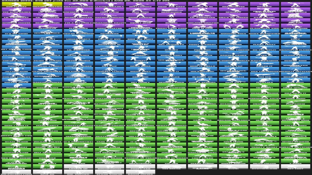 Diverse Fortnite Collection with 348 Unique Skins 🎭🖥