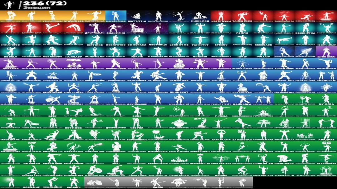 Diverse Fortnite Collection with 206 Unique Skins 🎭🖥