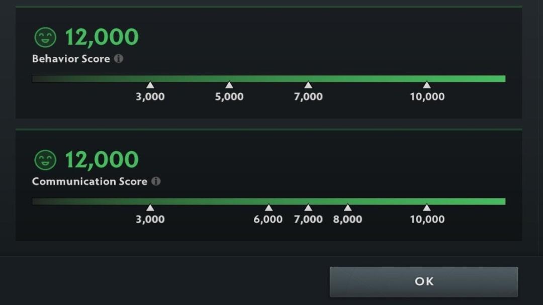 🎮 DOTA 2 Account with 8060 MMR | 300 Hours | 12000 Behavior Score ⭐️