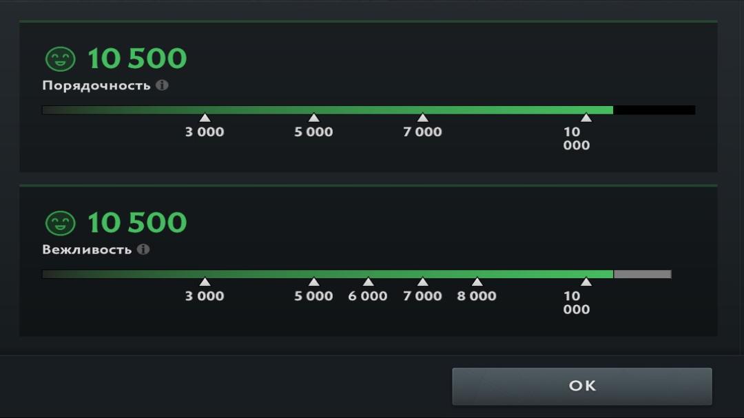 ⭐️ 162 Hours ⭐️ Ranked Account with 1 MMR ✅ 10500 Behavior Score 🛡️ Available