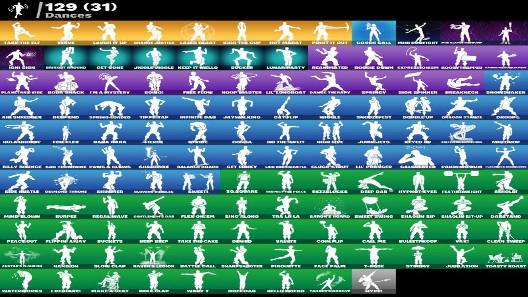 Diverse Collection of 132 Unique Skins for PC Battle Royale 🎭🖥