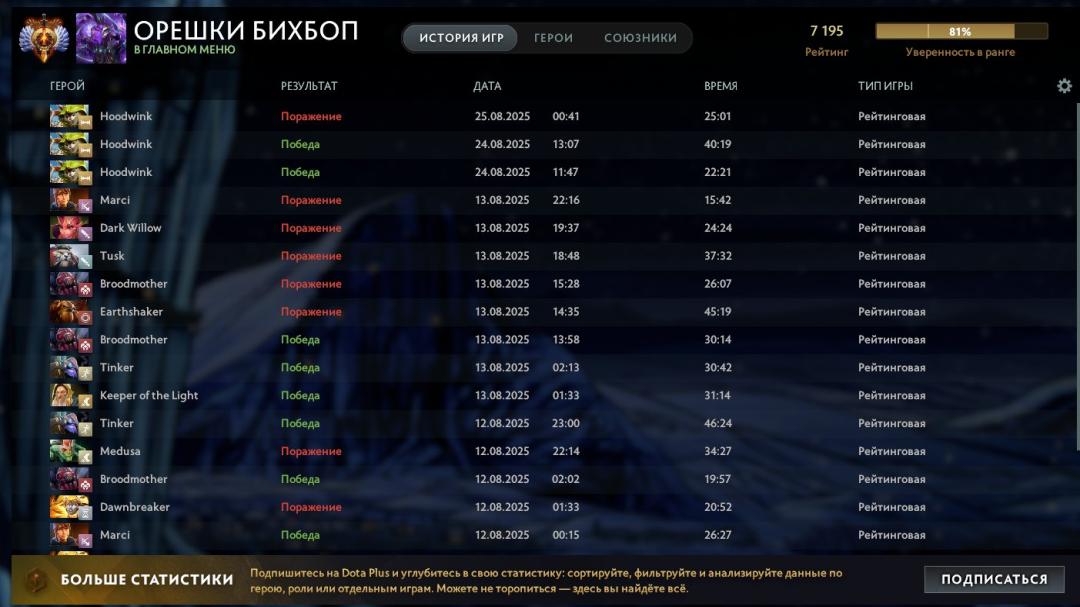 🏅 MMR 7195 | 🕒 1629h | 🛡 Integrity 8000