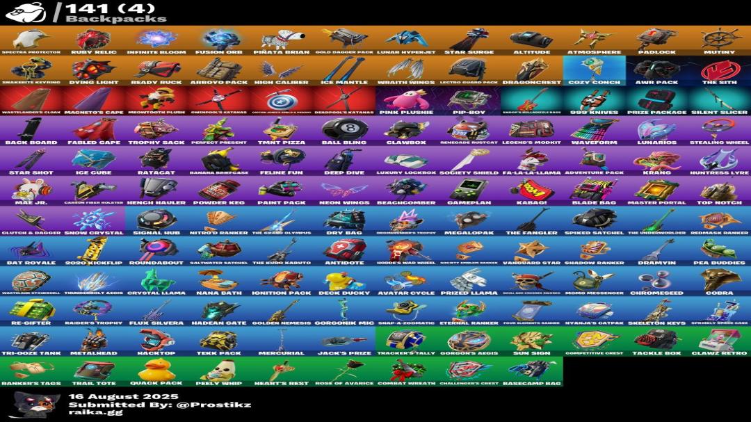 Diverse Collection of 94 Unique Skins on PC Battle Royale 🖥🎭