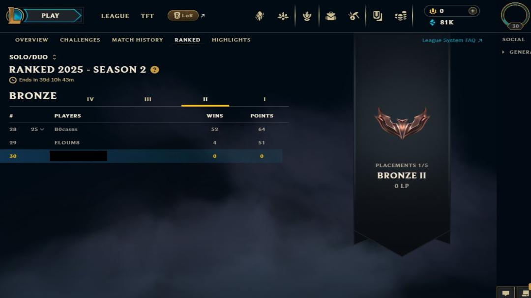 Bronze Account with 20 Champions and 19 Skins on EU West