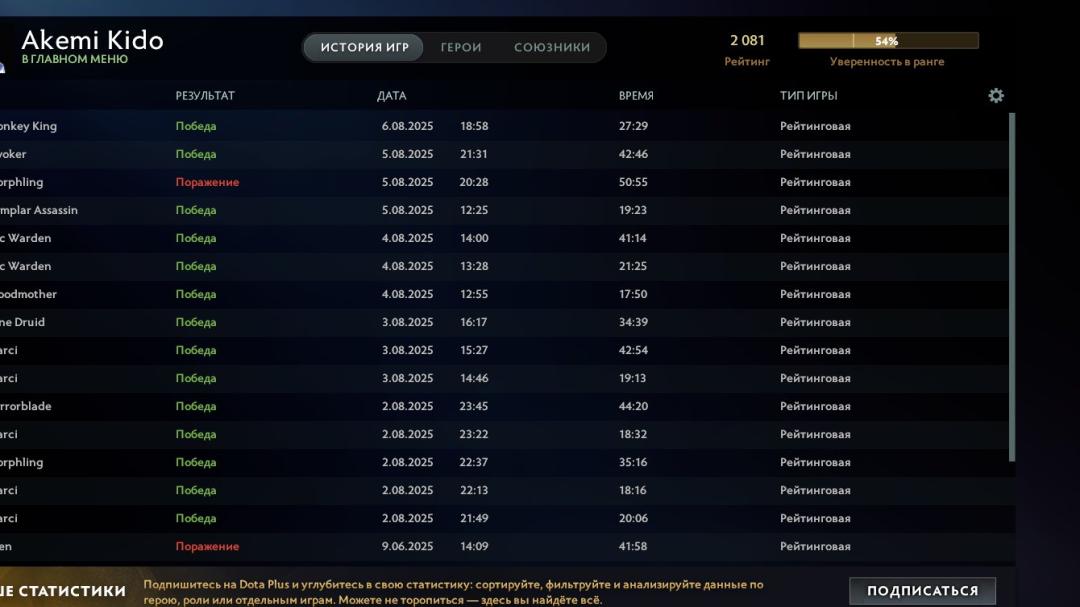 Ranked Dota 2 Account with 2081 MMR and 1885 Hours Played