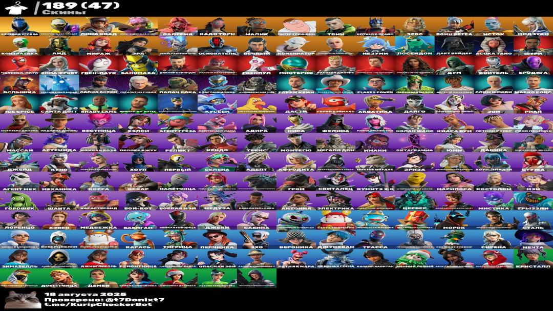 Diverse Collection of 194 Skins for PC Battle Royale 🎭🖥