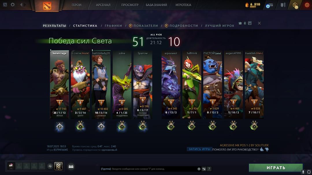 🎮 DOTA 2 Account with 420 MMR, 152 Hours, and 10560 Behavior Score ✅