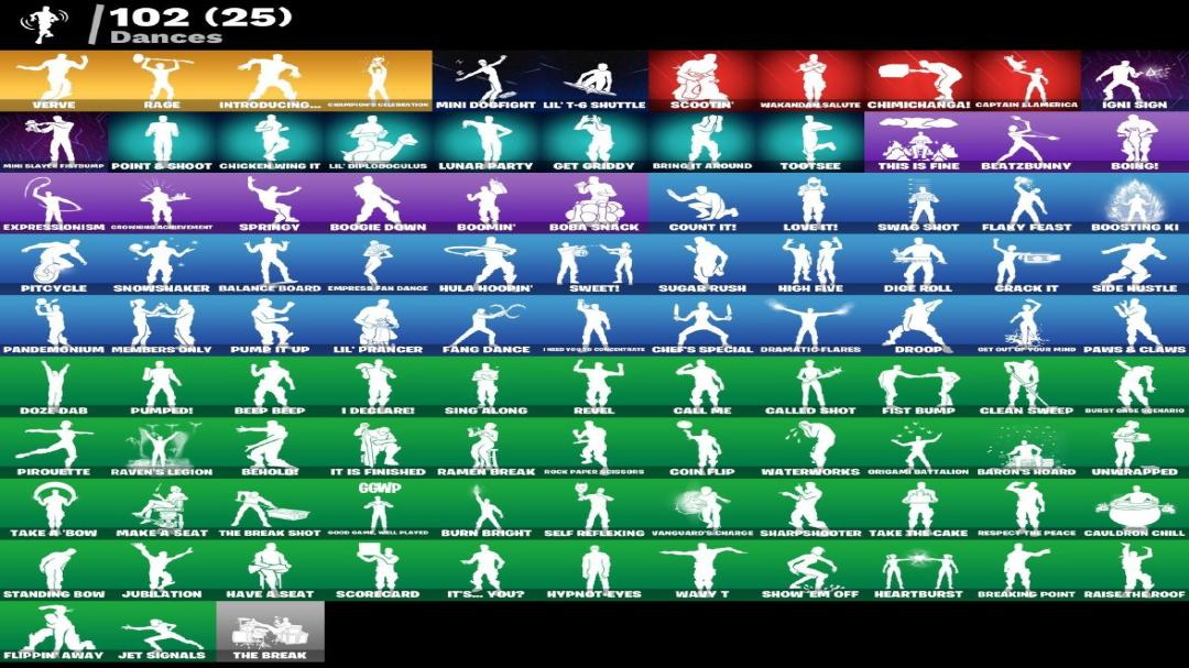 Diverse Collection of 115 Skins for PC Battle Royale 🖥🎭