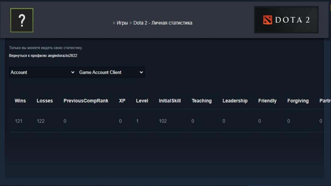 🎮 Top Rated DOTA 2 Account: 6386 MMR, 215 Hours, Trust Score 9620 ✅