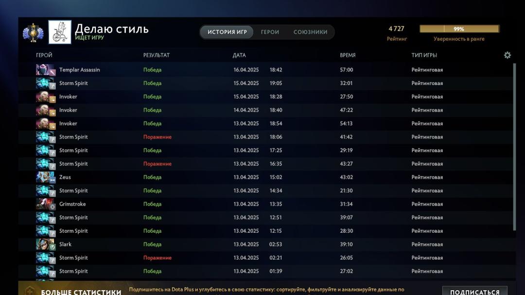 High-Ranked Dota 2 Account with 4700 MMR and 1600 Hours Played