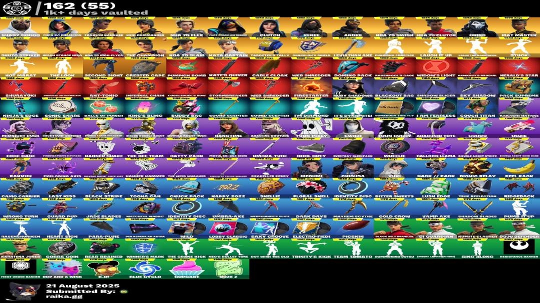 Extensive Collection of 308 Unique Skins for PC Battle Royale 🎭🖥
