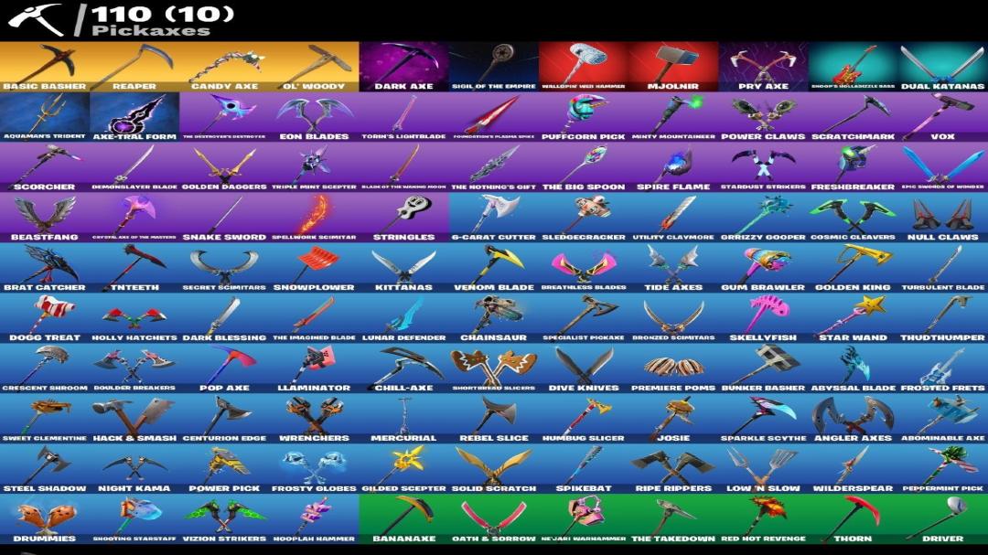 Diverse Fortnite Collection with 129 Unique Skins 🎭🖥