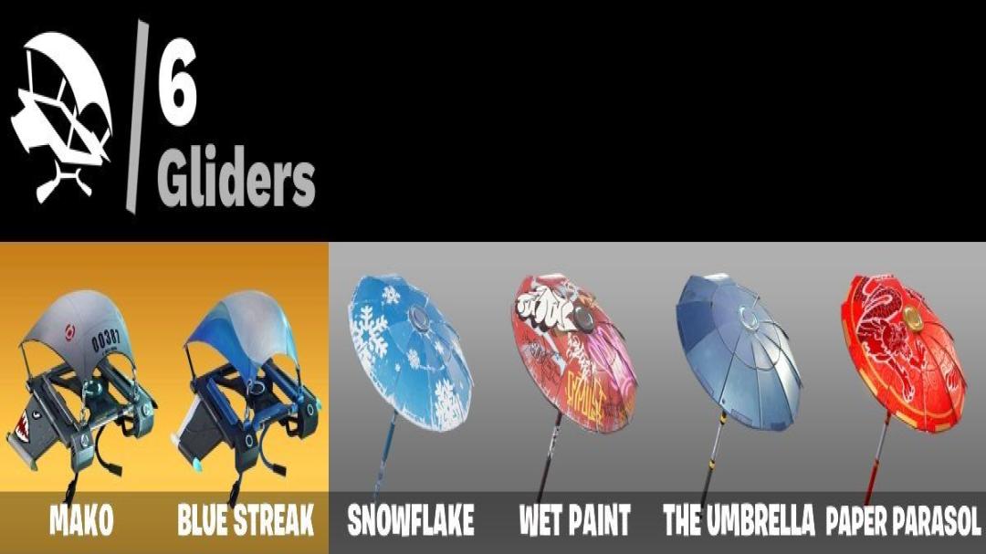 Diverse Fortnite Collection with Unique Skins on PC 🎭🖥