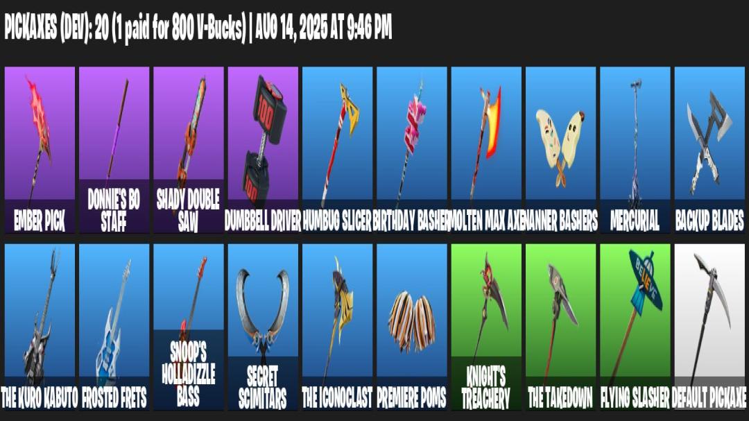 Diverse Collection of 11 Unique Skins for Battle Royale on PC 🎭🖥