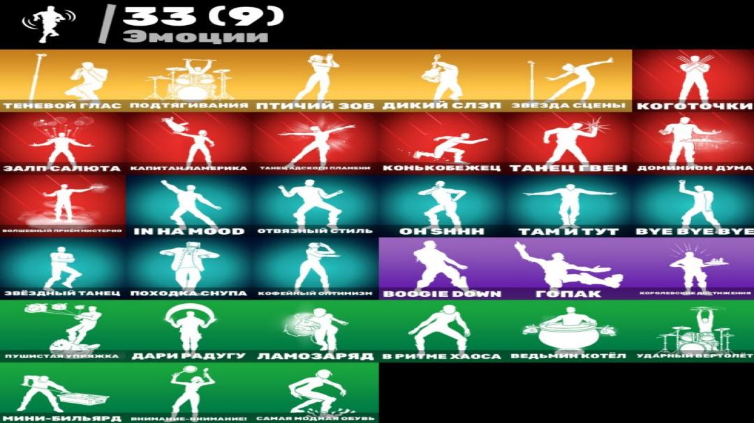 Diverse Fortnite Collection with 38 Unique Skins on PC 🎭🖥
