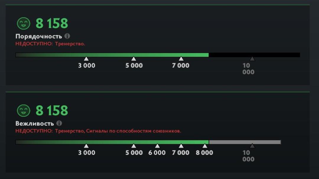 High-Ranked Dota 2 Account with Impressive Stats
