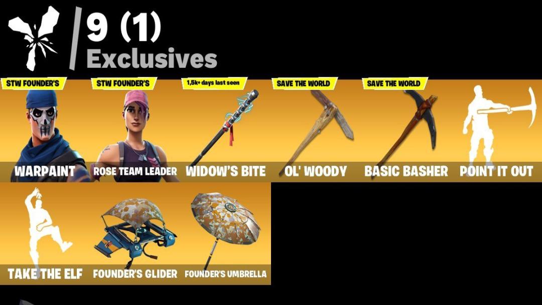 Diverse Fortnite Collection with 68 Unique Skins on PC 🎭🖥
