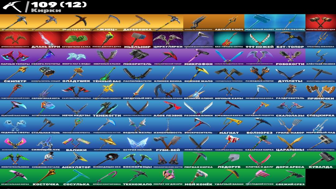Diverse Collection of 104 Unique Skins for Battle Royale on PC