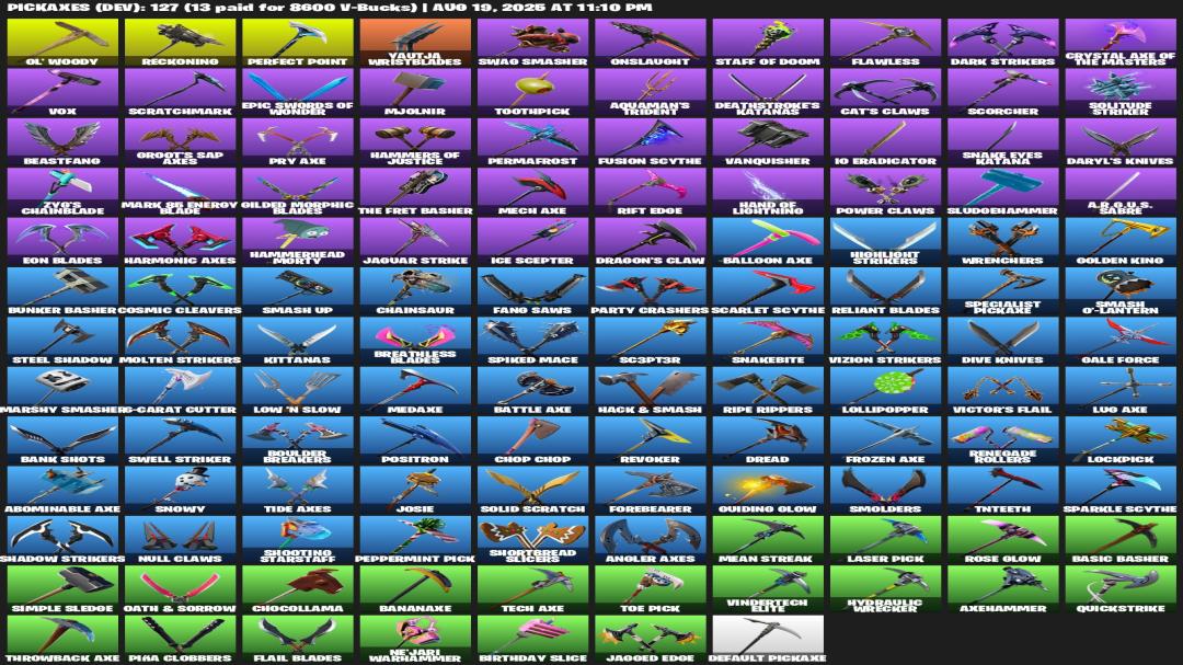 Diverse Collection of 186 Skins for PC Battle Royale