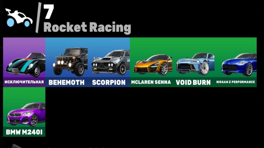 🎮 Fortnite PC Battle Royale Account | 161 Skins | 1 pcs. in Stock | $0 Charged | Remaining Price $0