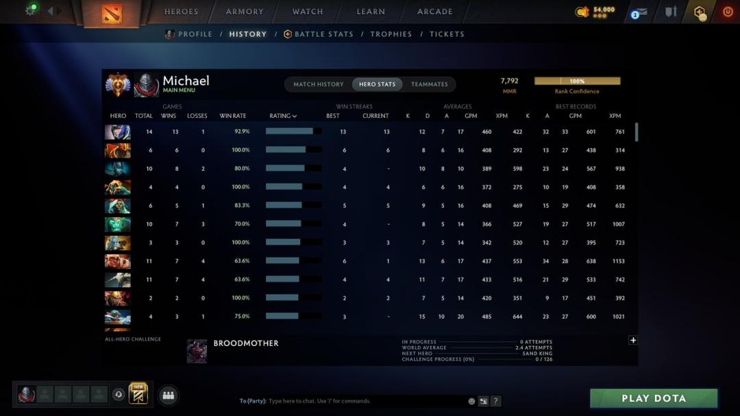 🎮 Dota 2 Account with 7792 MMR | 224 Hours Played ⭐️