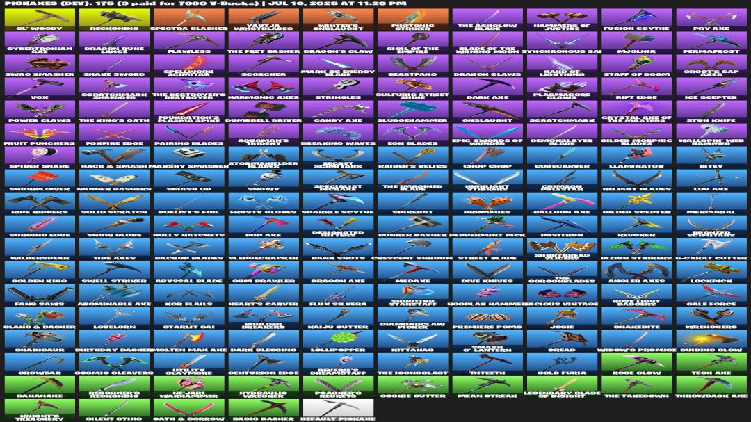 Diverse Collection of 203 Unique Skins for PC Battle Royale 🎭🖥