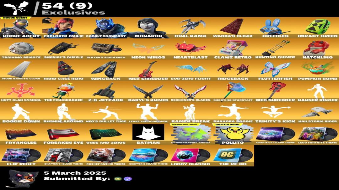 Impressive Collection of 125 Unique Skins for Battle Royale on PC