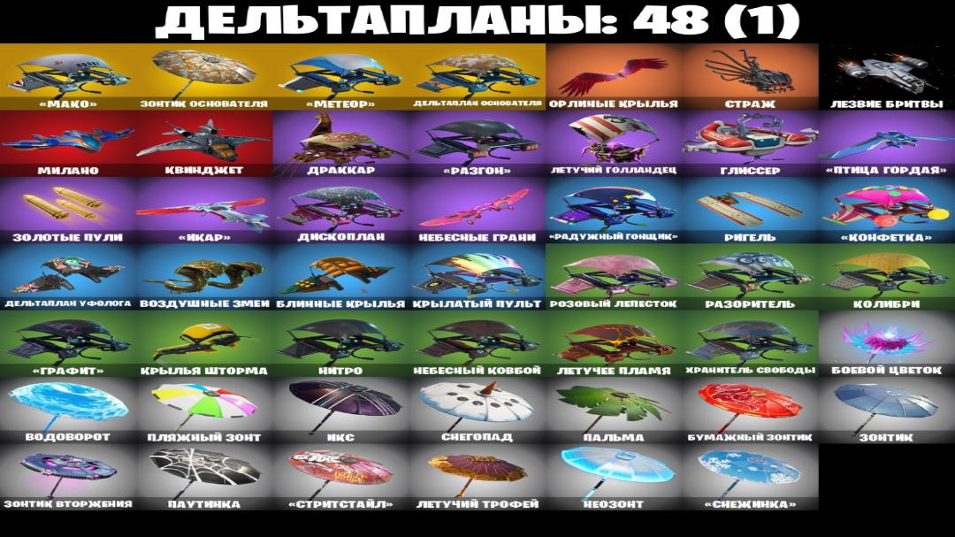 Diverse Fortnite Collection with 50 Unique Skins on PC 🎭🖥