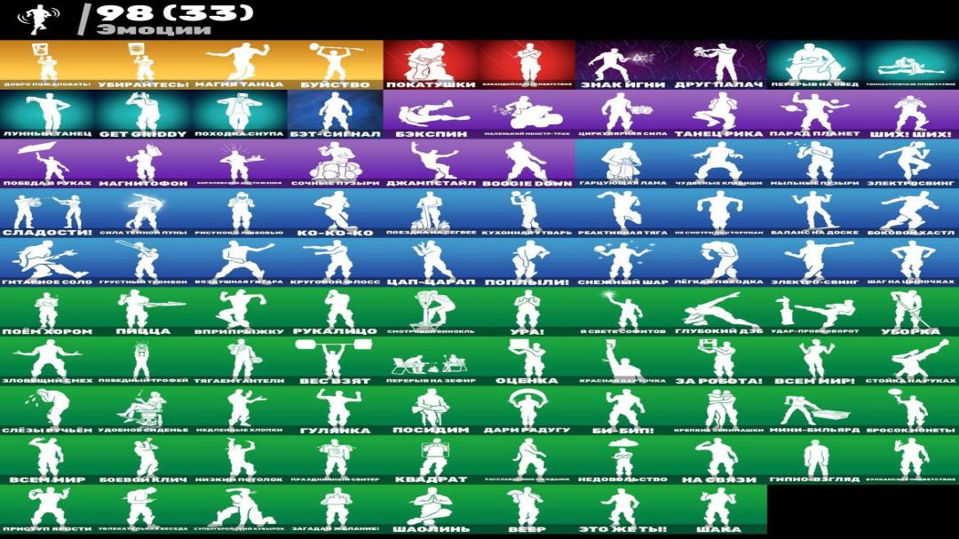 Diverse Fortnite Collection with 68 Unique Skins on PC 🎭🖥