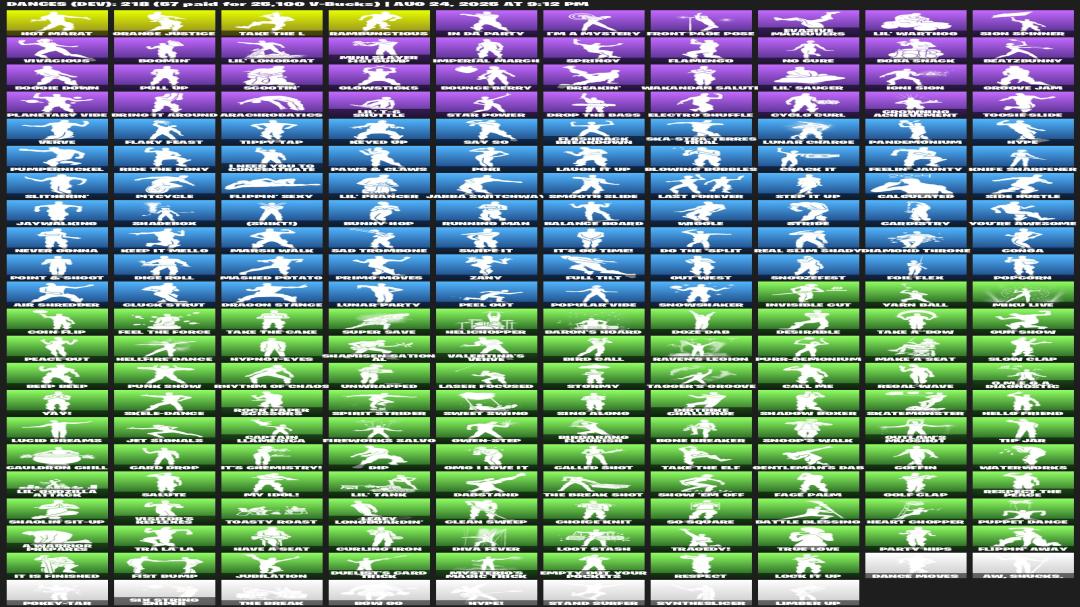 Diverse Collection of 242 Unique Skins for Battle Royale on PC
