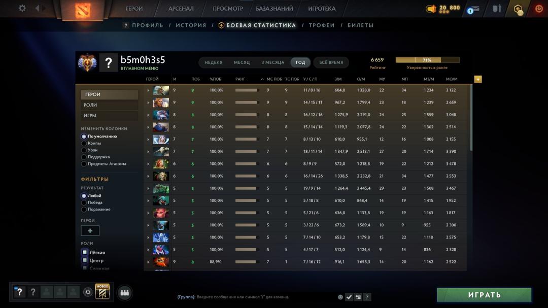 High-Ranked Dota 2 Account with Impressive Stats