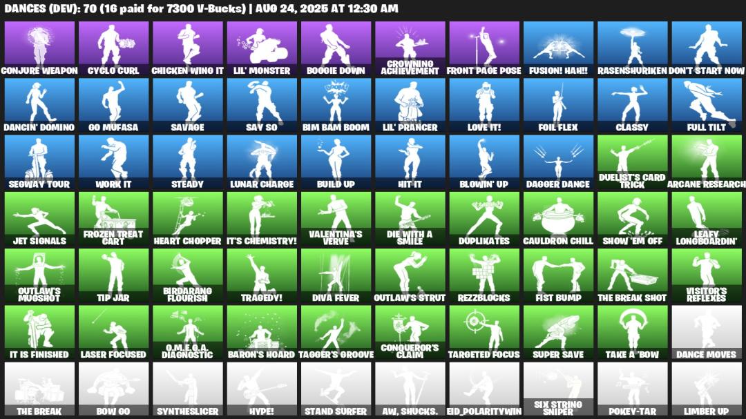 Diverse Fortnite Collection with 105 Unique Skins on PC 🎭🖥