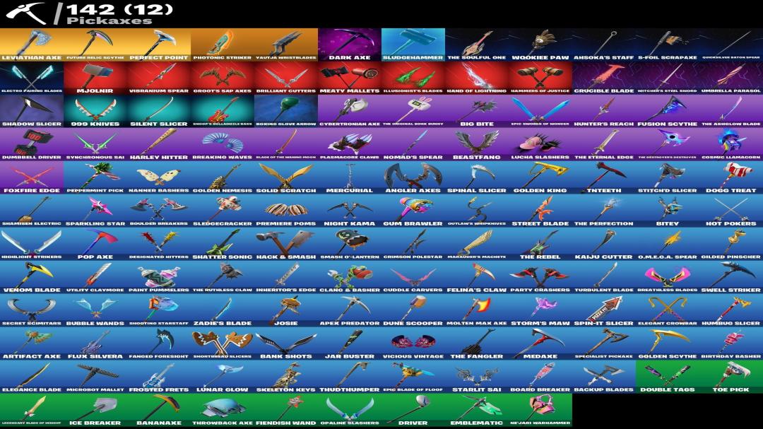 Diverse Collection of 115 Skins for PC Battle Royale 🖥🎭