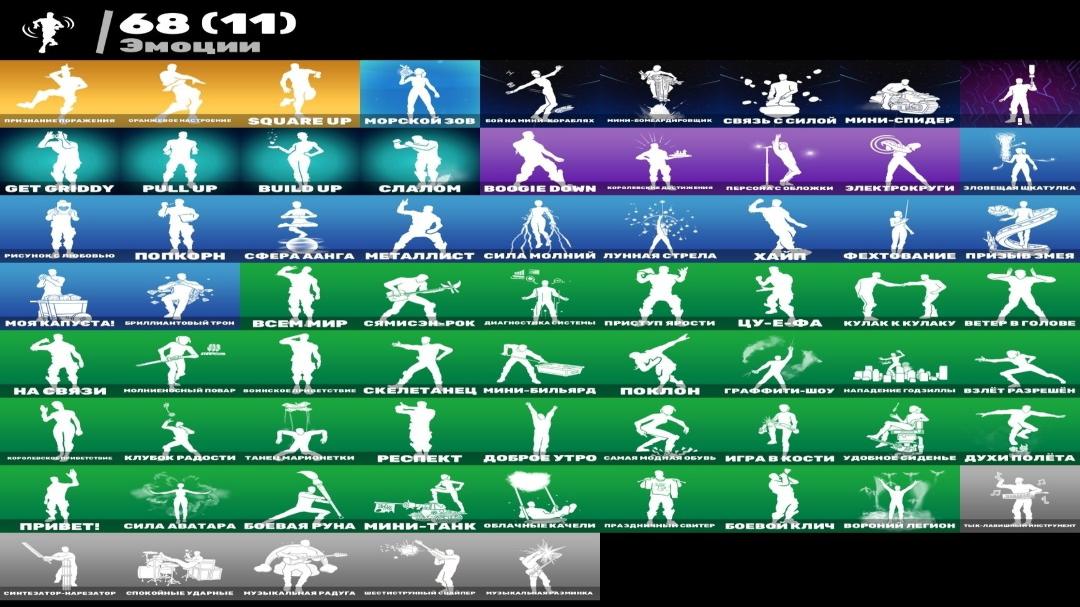 Diverse Fortnite Collection with 80 Unique Skins on PC 🎭🖥